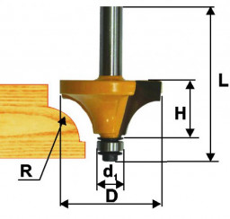 Фреза кромочная калевочная ЭНКОР 19*10 мм